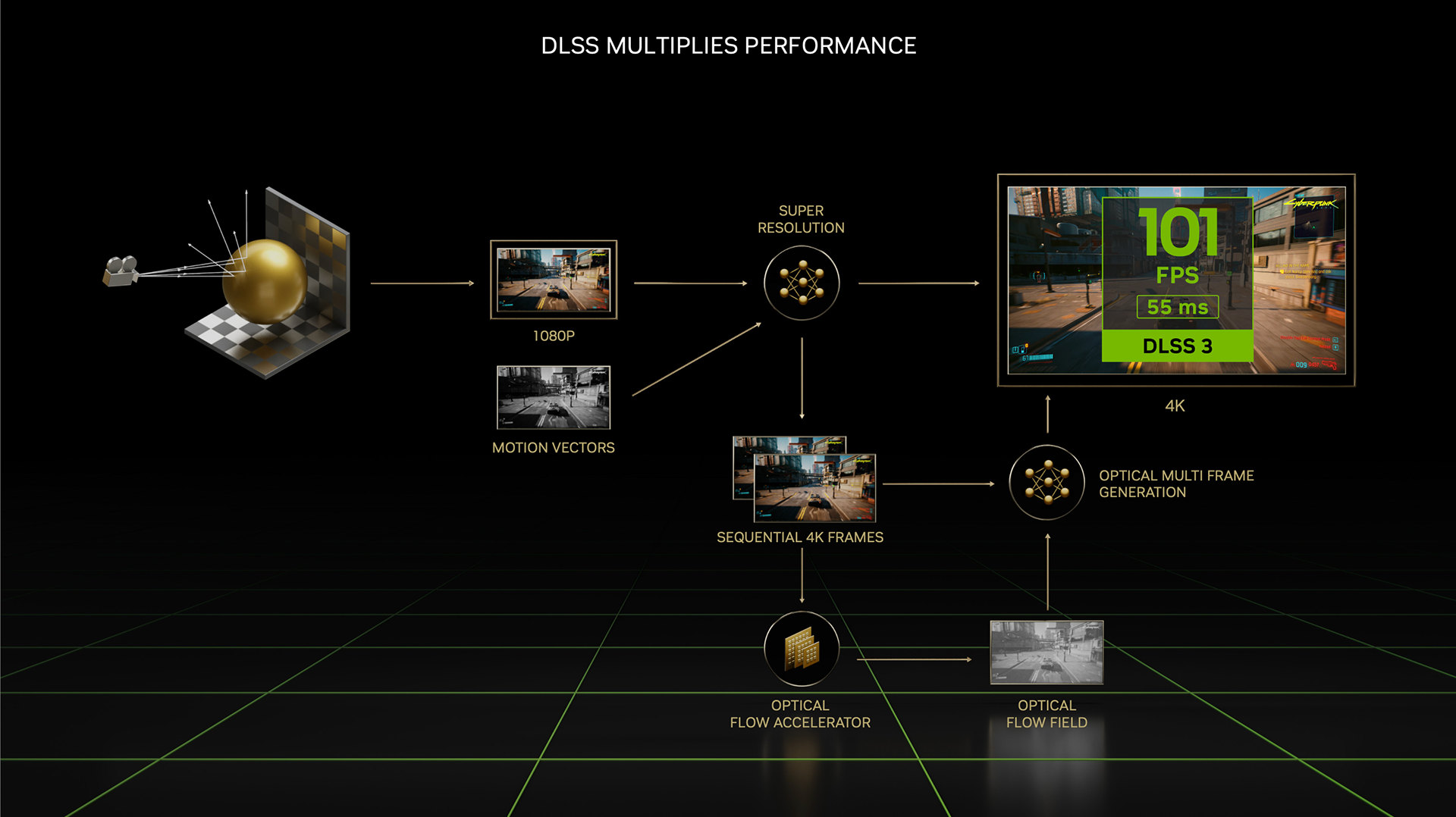 \GEFORCE \26 — image 22