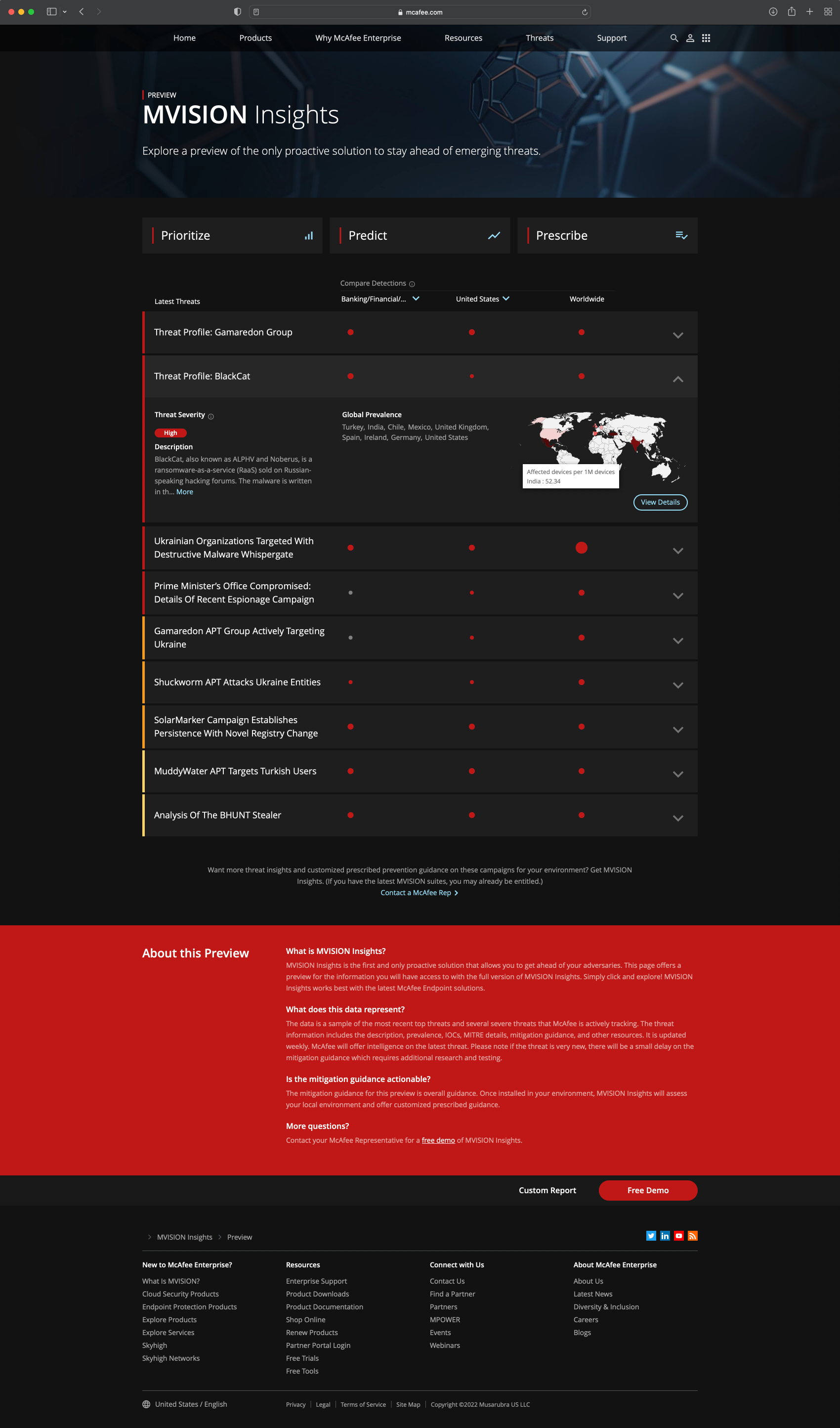 Insights Dashboard — image 3