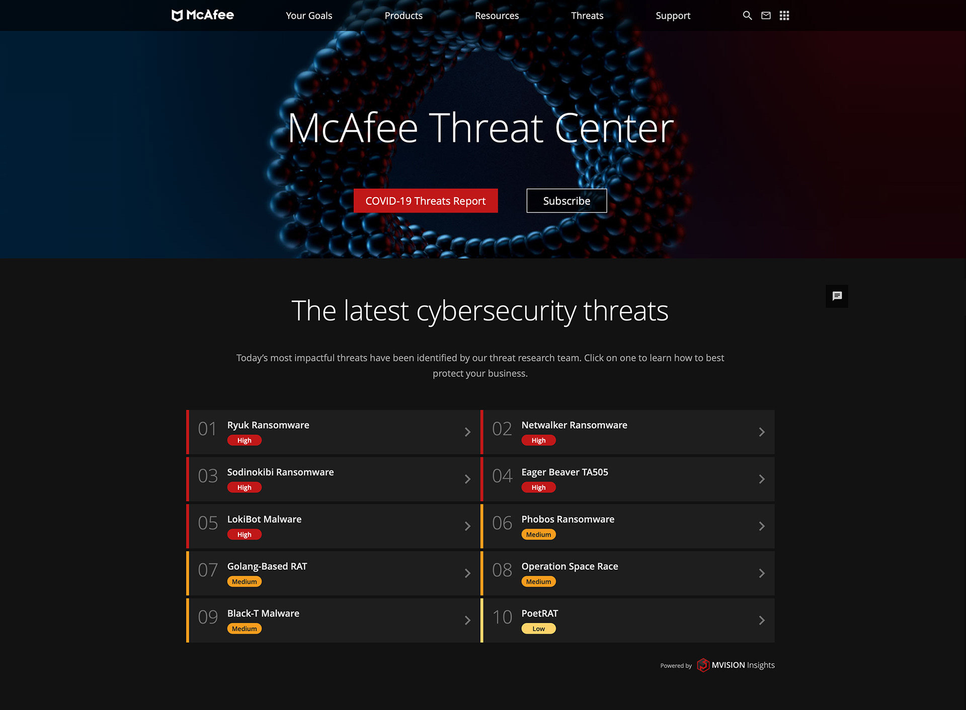 Insights Dashboard — image 13
