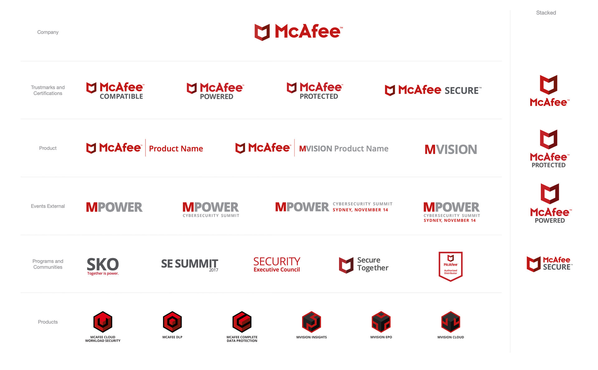 McAfee brand architecture / company, products, events, and programs