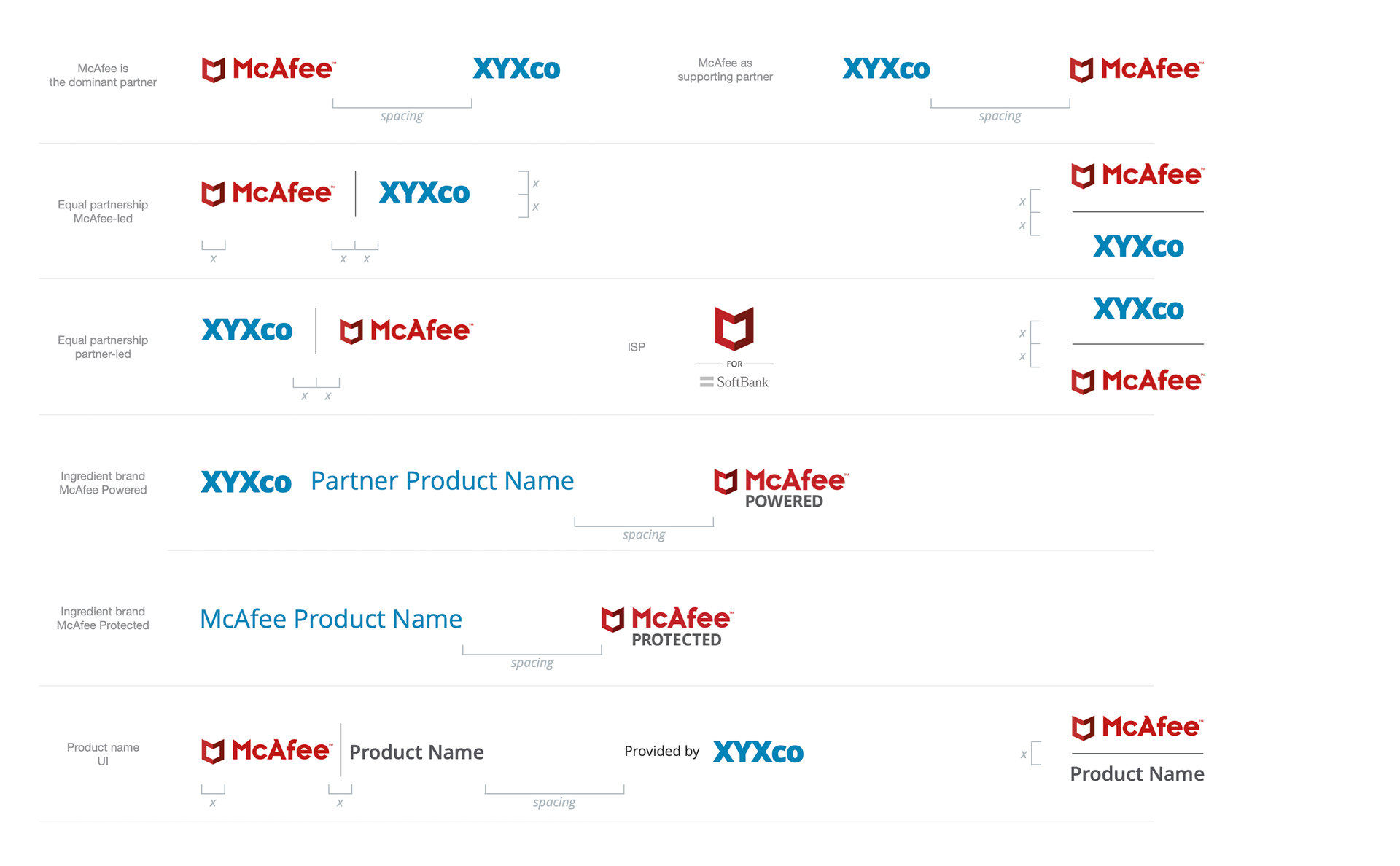 McAfee partner and product lockup guidelines